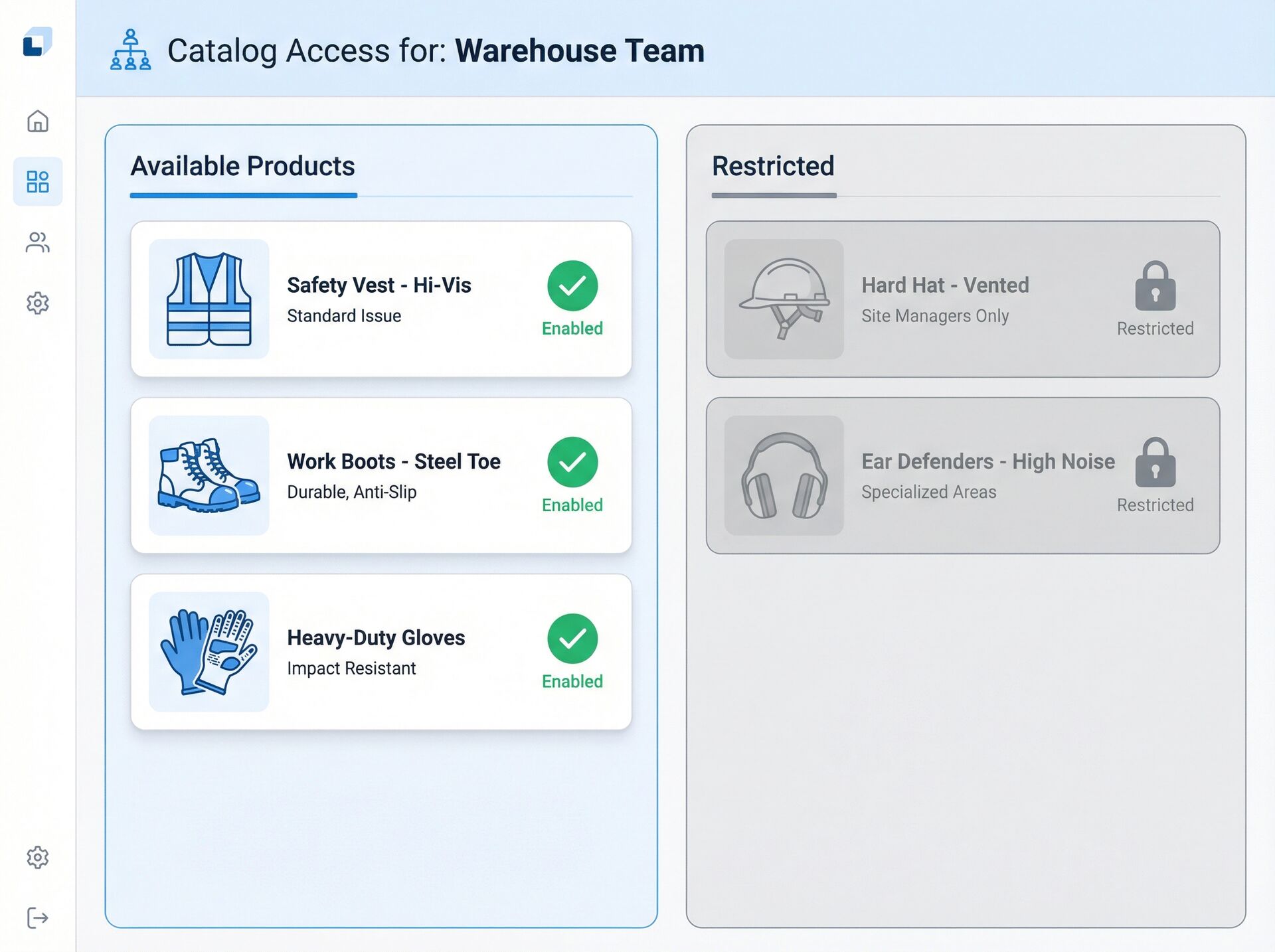 Catalog access control